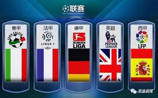 出場次數