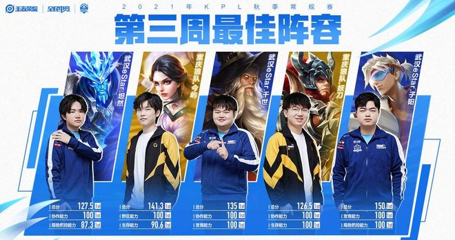 许多联赛在 许多联赛在